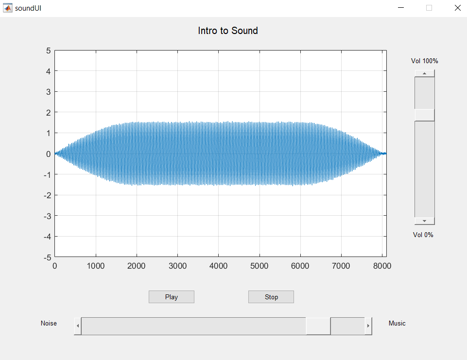 soundvsnoise