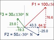 Engineering Models graph