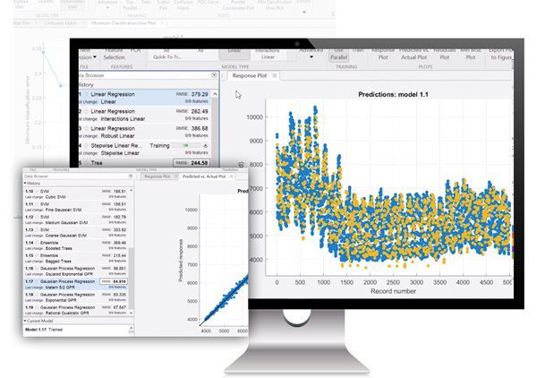 A screenshot of Regression Learner app.