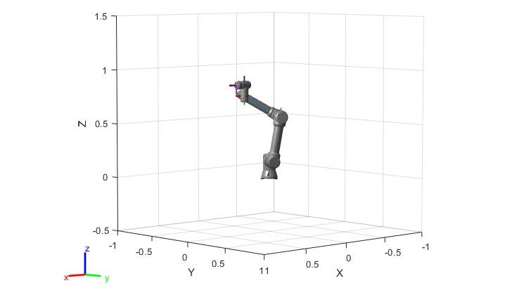Getting Started with Connecting and Controlling a UR5e Cobot from Universal Robots