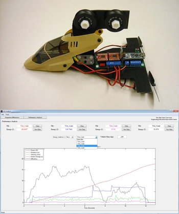 Adding Fun to First-Year Computer Programming Classes with ...