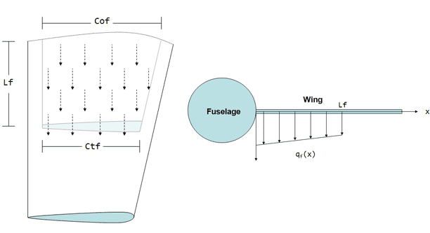 symbolic_math_fig3_w.gif