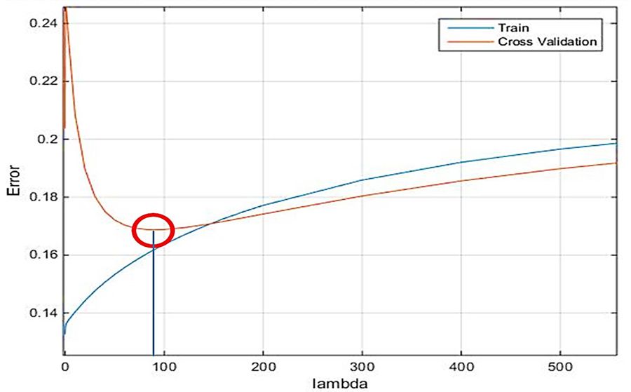 celestion_fig6_w.jpg