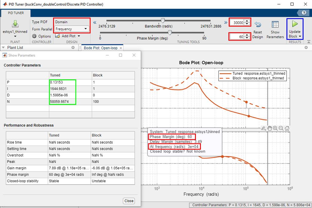 Figure 7. Importing the thinned nonparametric estimation (left) and tuning the P I D control gains (right) of the inner current loop.