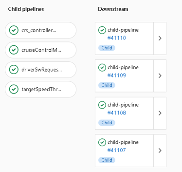 GitLab child pipelines for each model and downstream pipelines for the jobs that those model pipelines run.