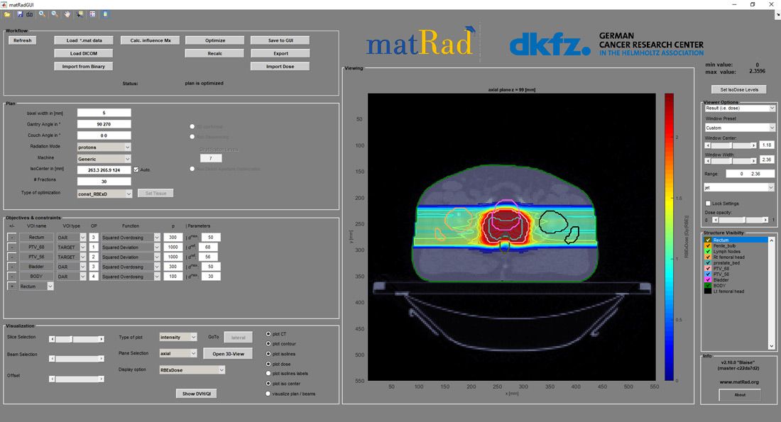 Figure 1. The matRad 2.10.0 interface, with workflow, plan, optimization, and visualization controls. The interface shows a prostate treatment plan using two opposing beam angles and scanned protons