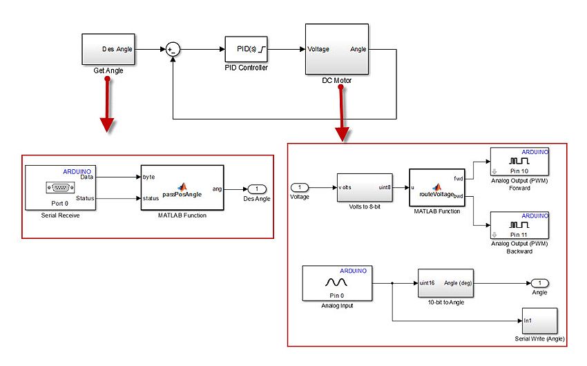 SystemID_Figure14_w.jpg