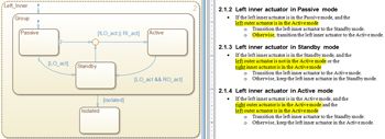 Figure 2. State diagram modeled using requirements document as the source.