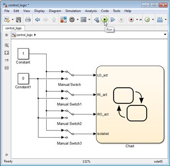 Figure 5. Test harness used to test the control logic.