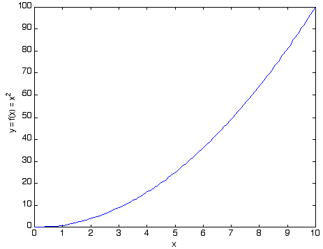 meshgrid_fig1_w.gif meshgrid_fig1_w.gif
