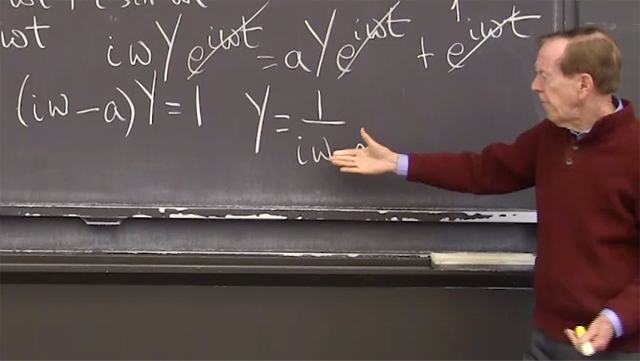 For linear equations, the solution for <em>f =</em> cos(ω<em>t</em>) is the real part of the solution for <em>f = e<sup>iωt</sup></em>. That complex solution has magnitude <em>G</em> (the gain).