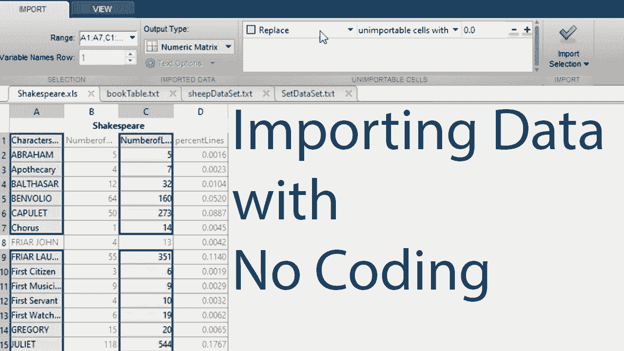 Import Data To Python From Excel