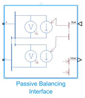 Icon for the Passive Balancing Interface block in Simscape Battery.
