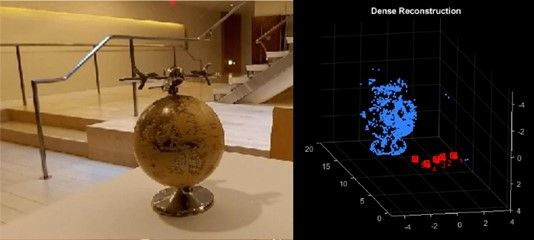 Two images: One of a globe and then a three-dimensional graph reconstructing the shape of the globe.