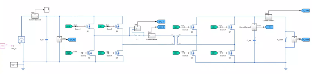 Screenshot from Simulink of a Simscape Electrical example model of a dual active bridge.