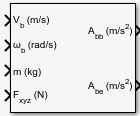6DOF Acceleration block