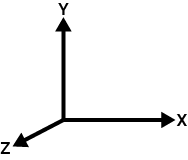 Right-handed coordinate system