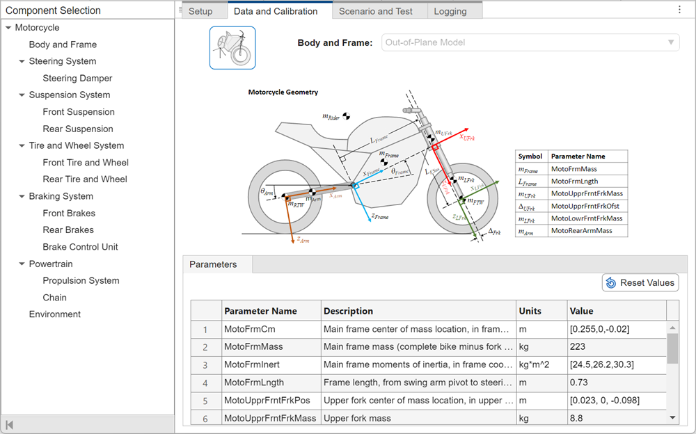 Virtual Vehicle Composer app data and calibration tab