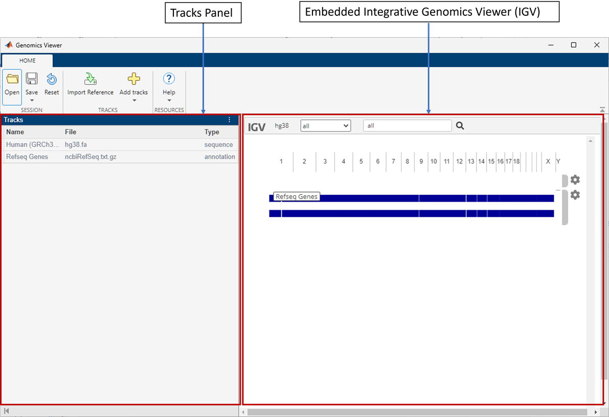 Default view of the Genomics Viewer app. The toolstrip is at the top. The Tracks Panel is on the left. The embedded integrative genomics viewer IGV is on the right.