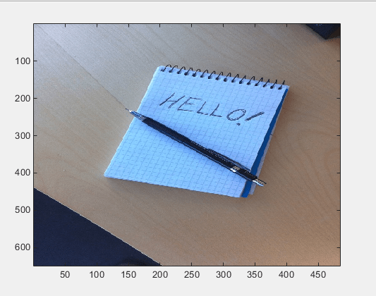 Photograph of the sentence "Hello!" hand-written in large letters on a notepad