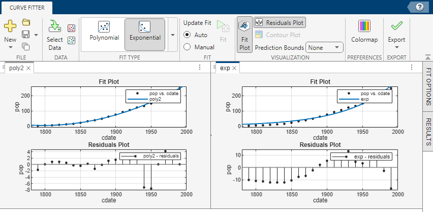 Expanded plots for two fits shown side by side