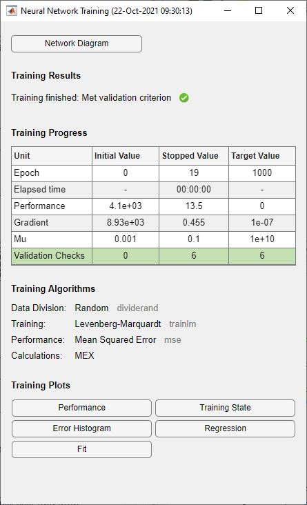 neural network matlab tutorial pdf