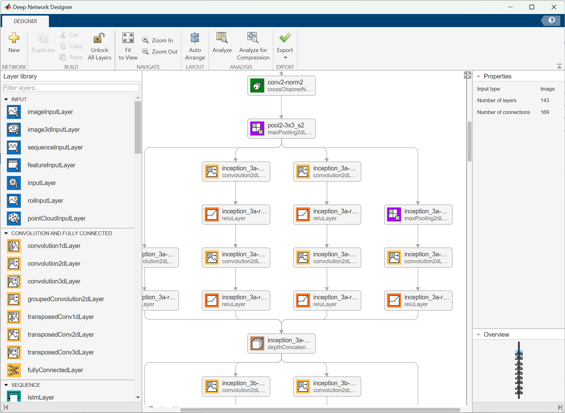 Deep Network Designer app