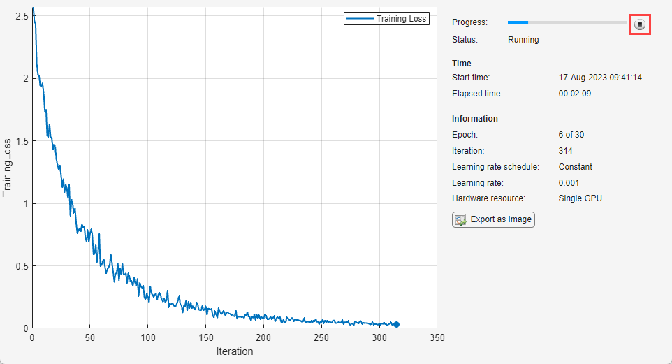 Screenshot of the training progress plot, highlighting the stop button in the top right-hand corner