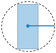 Vehicle with one center and a large inflation radius around that center
