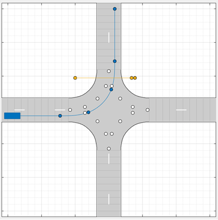AEB_PedestrianTurning_Farside_50width_15kmh scenario open in Driving Scenario Designer app canvas.
