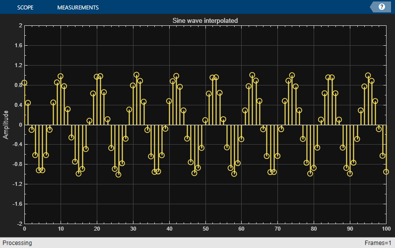 Array Plot object window