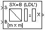 LDL Solver block