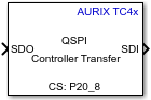 QSPI block