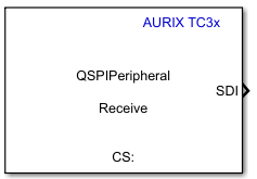 QSPI peripheral block icon