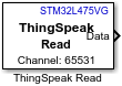 ThingSpeak Read block