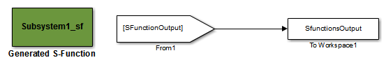 Subsystem replaced with S-function generated with S-Function system target file