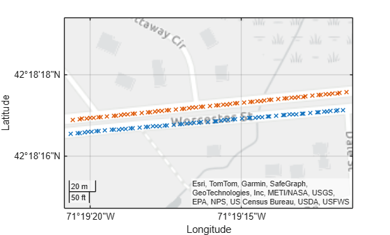 Figure contains an axes object with type geoaxes. The geoaxes object contains 2 objects of type point.