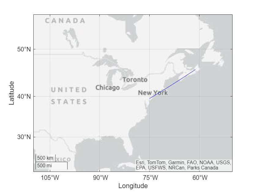 Figure contains an axes object with type geoaxes. The geoaxes object contains an object of type line.