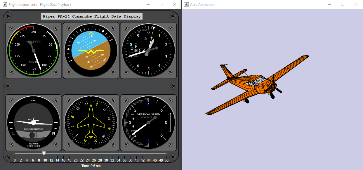 Aerospace Flight Instruments In App Designer Matlab Simulink