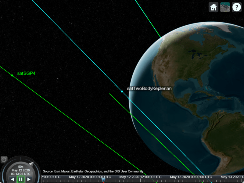 Comparison of Orbit Propagators