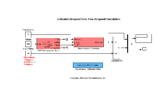 Indicated Airspeed from True Airspeed Calculation