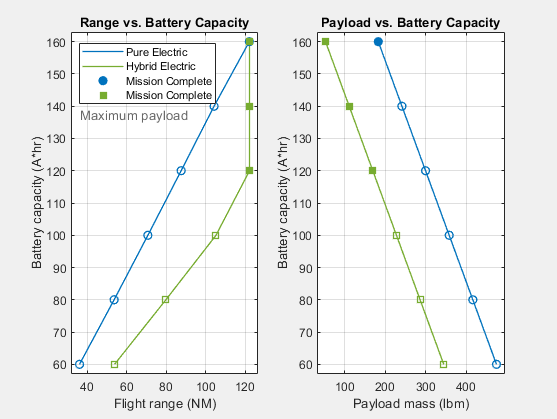 asbhybrid_sweep_range_comparison.png