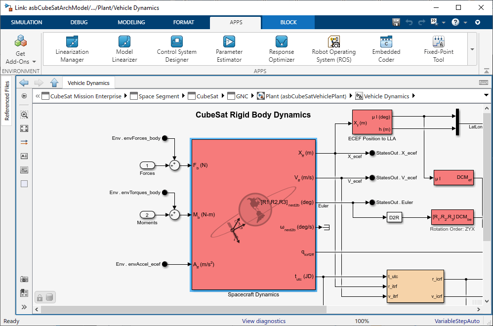 Model of CubeSat Rigid Body Dynamics using Spacecraft Dynamics block.