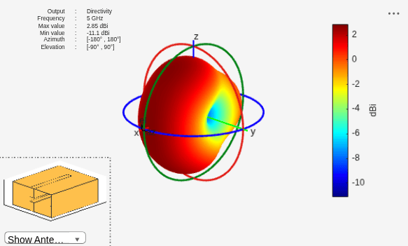 Figure contains 2 axes objects and other objects of type uilabel, uicontrol. Axes object 1 contains 14 objects of type patch, surface. Hidden axes object 2 contains 17 objects of type surface, line, text, patch.