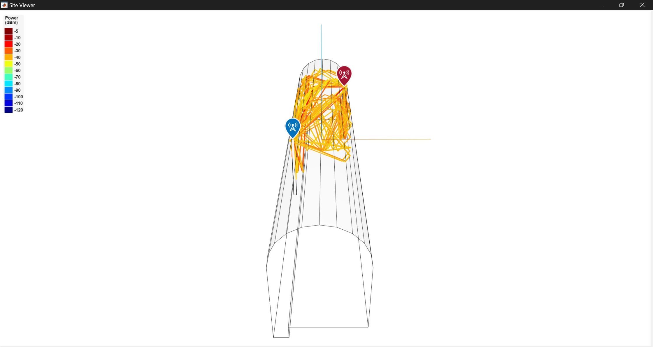 Create Scene from 3-D Shapes and Perform Ray Tracing Analysis