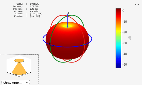 Figure contains 2 axes objects and other objects of type uilabel, uicontrol. Axes object 1 contains 3 objects of type patch, surface. Hidden axes object 2 contains 17 objects of type surface, line, text, patch.