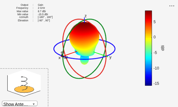 Figure contains 2 axes objects and other objects of type uilabel, uicontrol. Axes object 1 contains 4 objects of type patch, surface. Hidden axes object 2 contains 17 objects of type surface, line, text, patch.