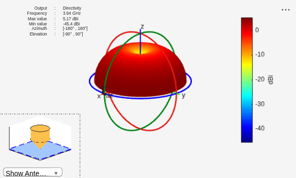Figure contains 2 axes objects and other objects of type uilabel, uicontrol. Axes object 1 contains 4 objects of type patch, surface. This object represents infinite ground. Hidden axes object 2 contains 17 objects of type surface, line, text, patch. This object represents infinite ground.