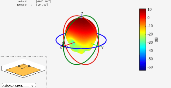 Figure contains 2 axes objects and other objects of type uilabel, uicontrol. Axes object 1 contains 14 objects of type patch, surface. Hidden axes object 2 contains 21 objects of type surface, line, text, patch.