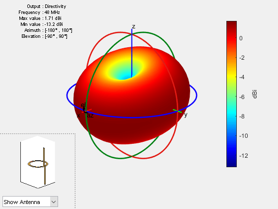 Figure contains 2 axes objects and other objects of type uicontrol. Axes object 1 contains 5 objects of type patch, surface. Hidden axes object 2 contains 17 objects of type surface, line, text, patch.